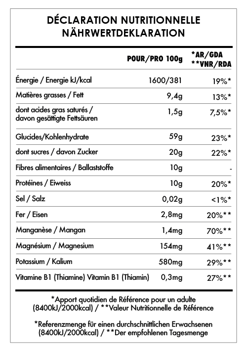 Tabela Nutricional - Petit Bouddha Pomme Banane